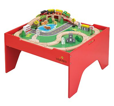 Parts train coupon code