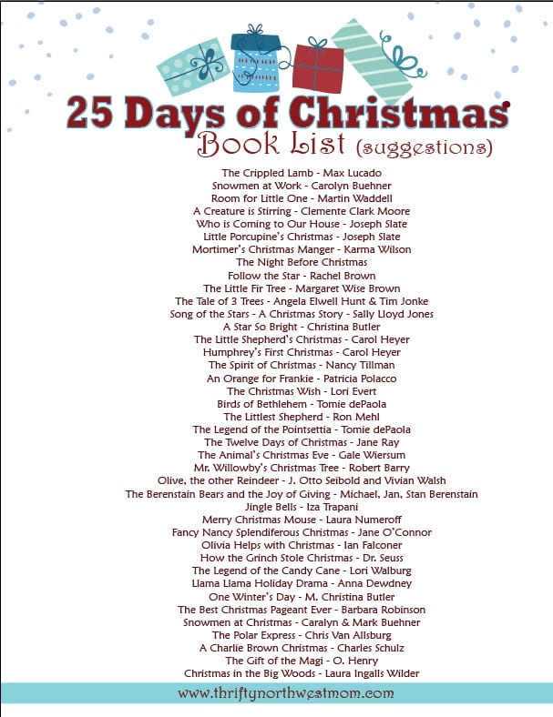 blank christmas lists printable