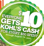 Kohl’s: $10 off $25 Purchase Coupon (In Store) + 15% Off Coupon Code (In Store & Online)!
