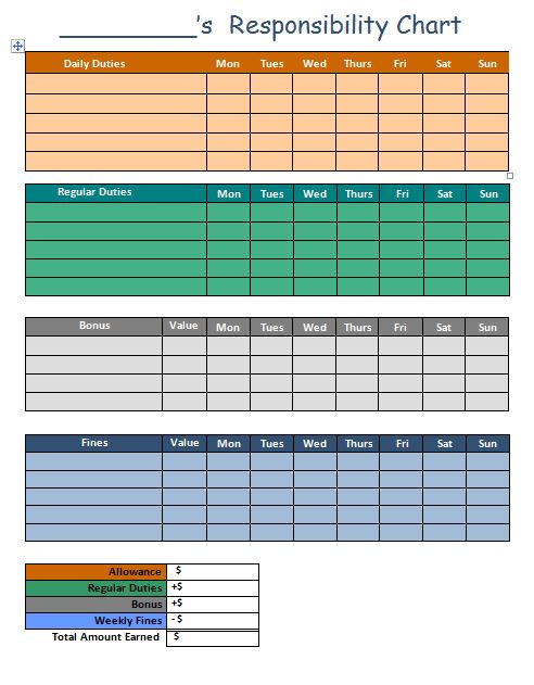 Allowance Chore Chart