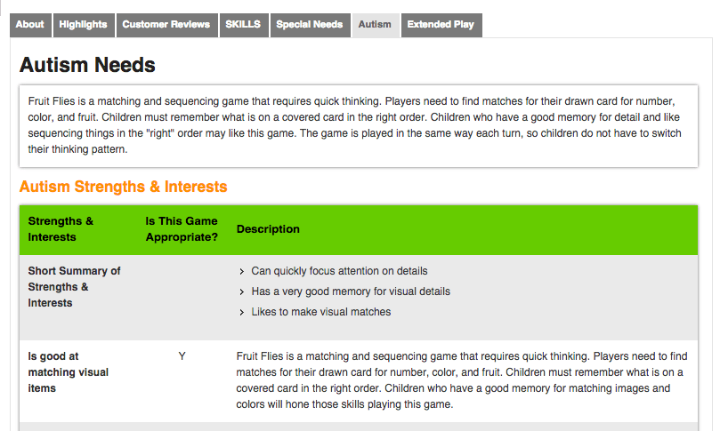 Using Simply Fun Games for Children with Autism