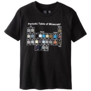 minecraft-periodic-table