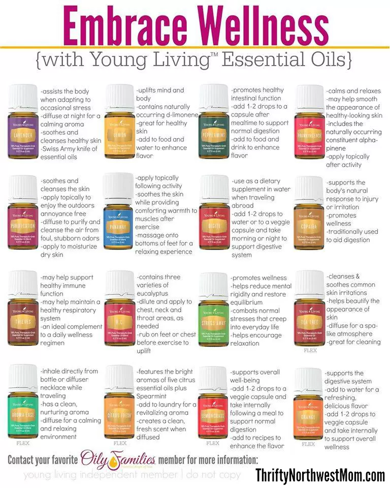 Embrace Wellness with Young Living Oils