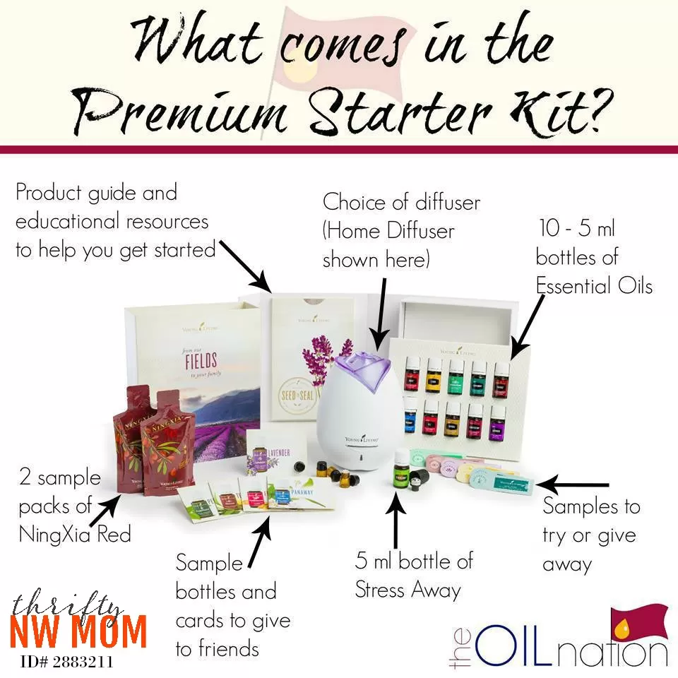 What comes in Young LIving Premium Starter Kits