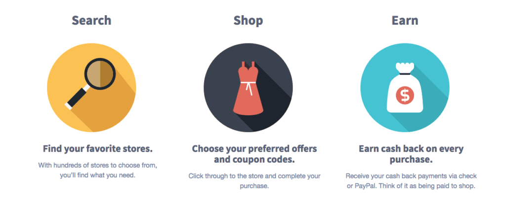 Earn Cash Back on Online Purchases with Splender.com #ShopSplender