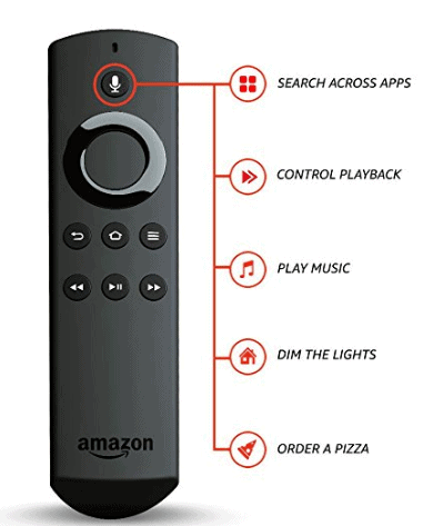 Amazon Fire Stick with Alexa Voice Remote  – Big Savings Right Now!