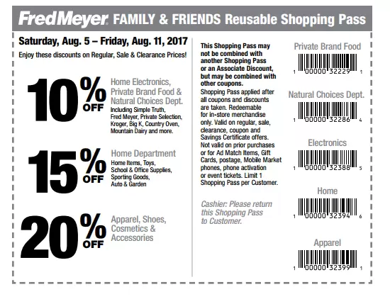 Dress barn friends and family coupon sale