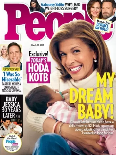 People Magazine Subscription – On Sale for $35!