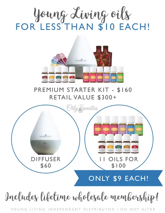 Young LIving Essential Oils Breakdown of Costs