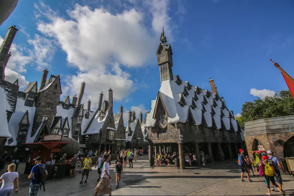 Orlando Theme Park Tickets Packages - aRes Travel