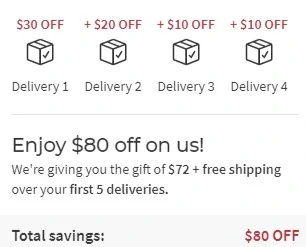 How does Hello Fresh Free Meals Work