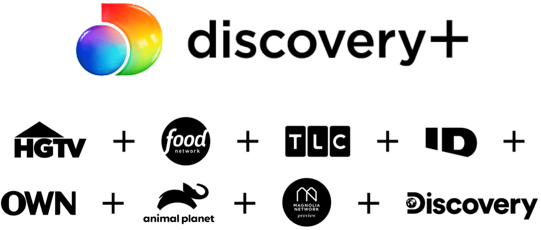 FREE Discovery plus subscription