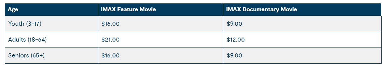 Seattle Pacific Science Center Imax Theater Ticket Prices